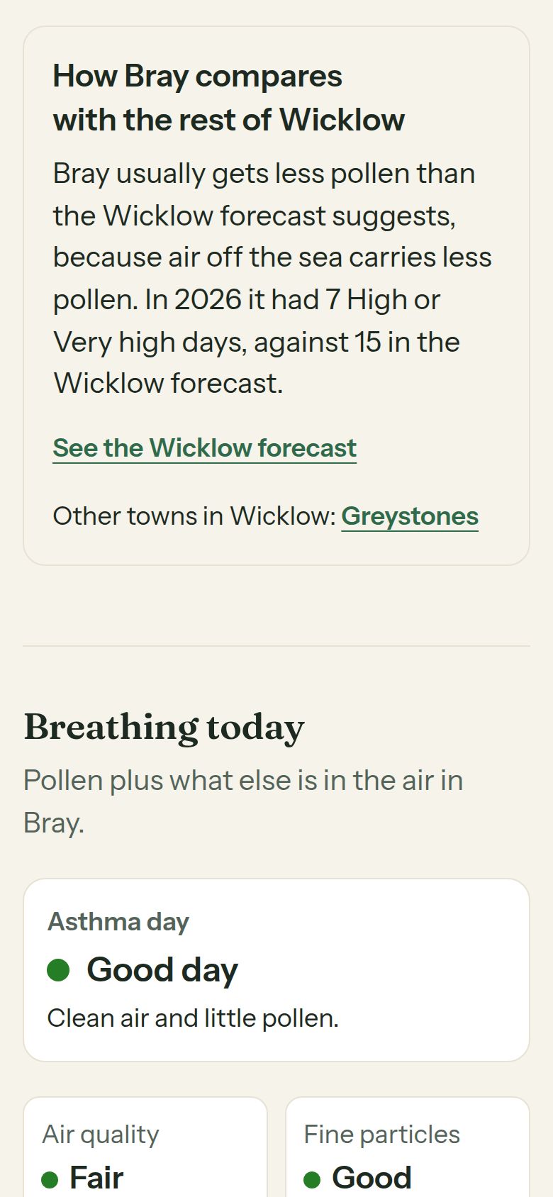 pollen.ie on a phone: how Bray compares with the rest of Wicklow, and the breathing today section
